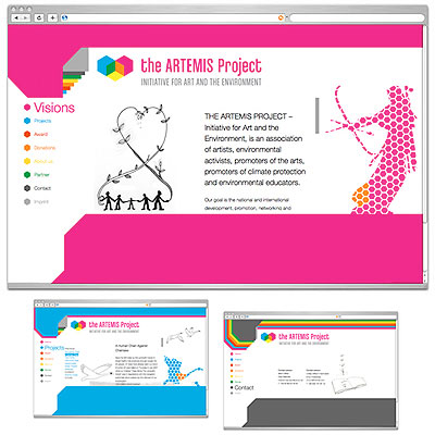 Artemis, Screendesign und Programmierung
