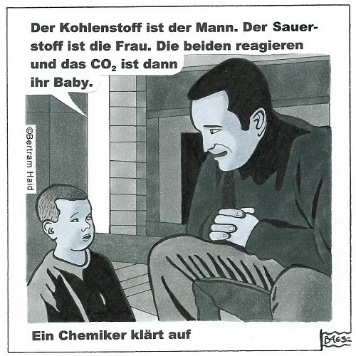 Ein Chemiker klärt auf, Einzelbildcartoons