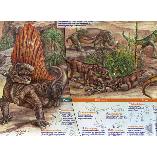 Zeitleiste Perm und Trias, wissenschaftliche Illustration