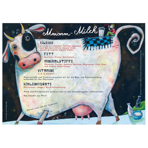 Mmmm - Milch. Museumspädagogisches Arbeitsblatt für das Dorfmuseum Gahlenz