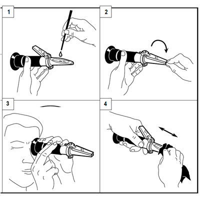 Refraktometer, Ausschnitt aus der Gebrauchsanweisung , technische Illustrationen