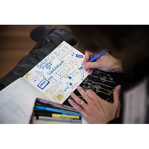 Vortrag Selbstdarstellung während der Identitätssuche, Graphic Recording als Visualisierung bei Veranstaltungen