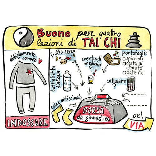 Gutschein für Tai-Chi, Handlettering