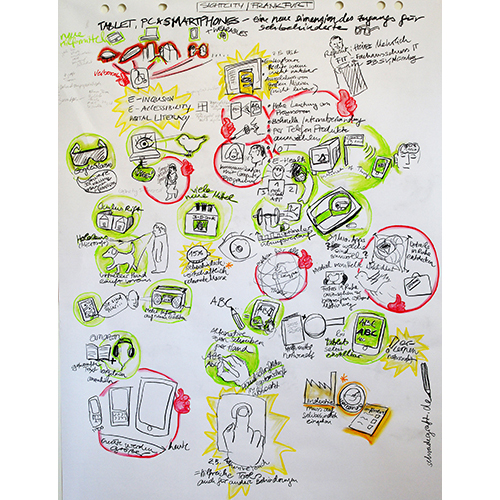 Vortrag Neue Medien für Sehbehinderte, Graphic Recording