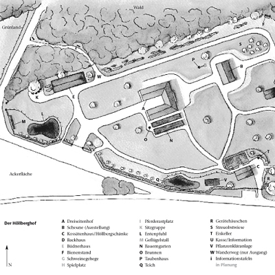 Lage- und Standortplan für einen Dreiseitenhof