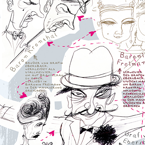 Der Wildschütz, Illustrationen für Dorf macht Oper
