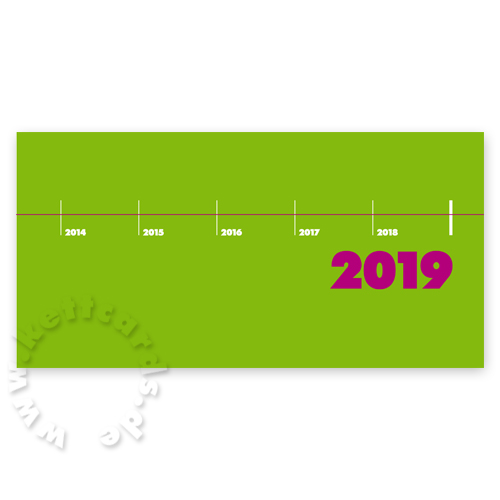 grüne Neujahrskarten mit Jahreszahlen